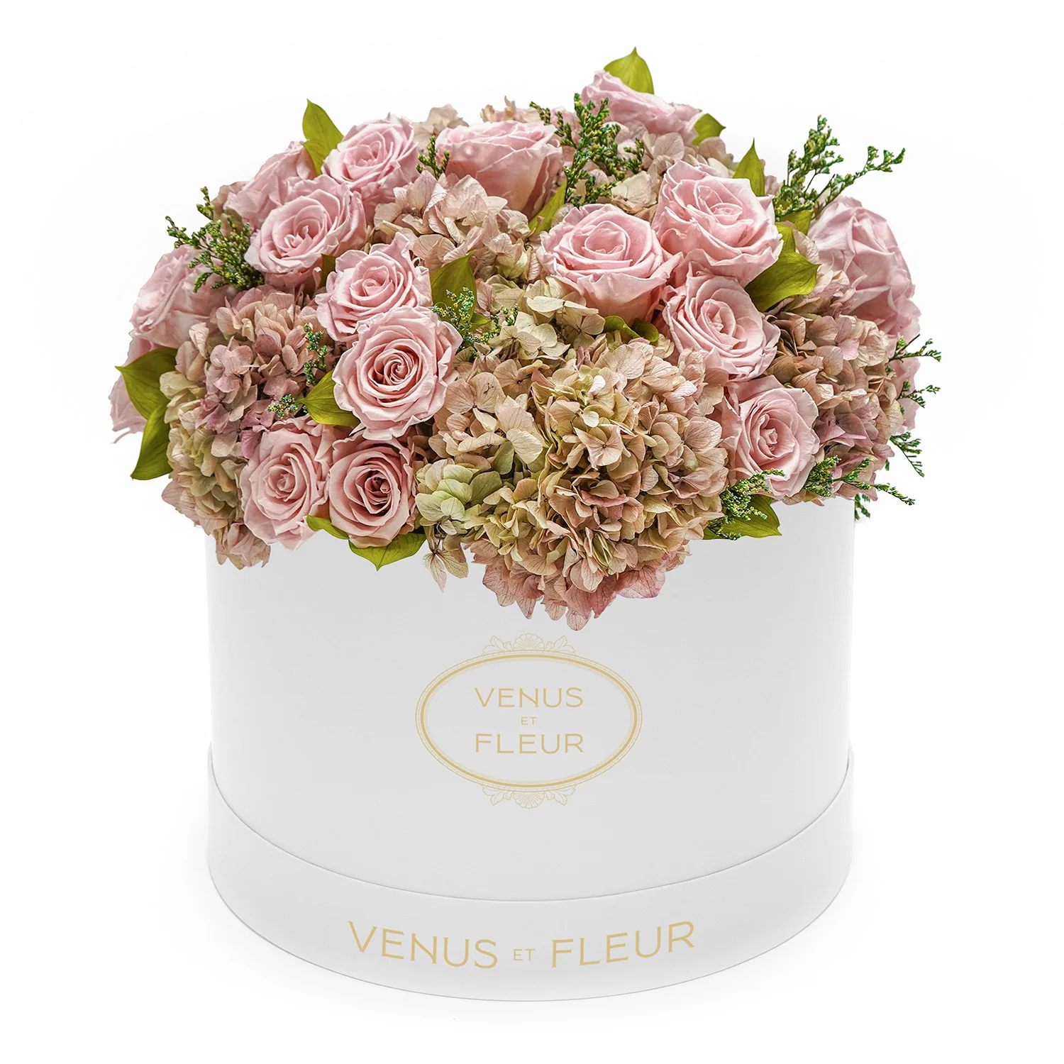 Large Round Roses & Hydrangeas - Image 10