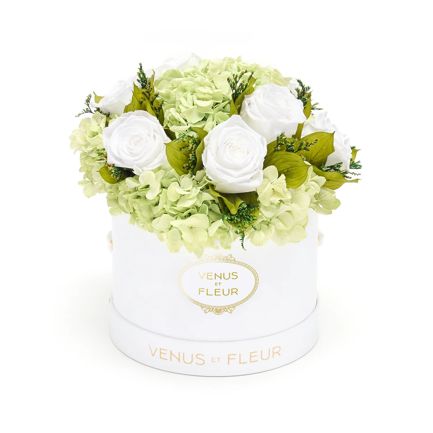 Small Round Roses & Hydrangeas - Image 11